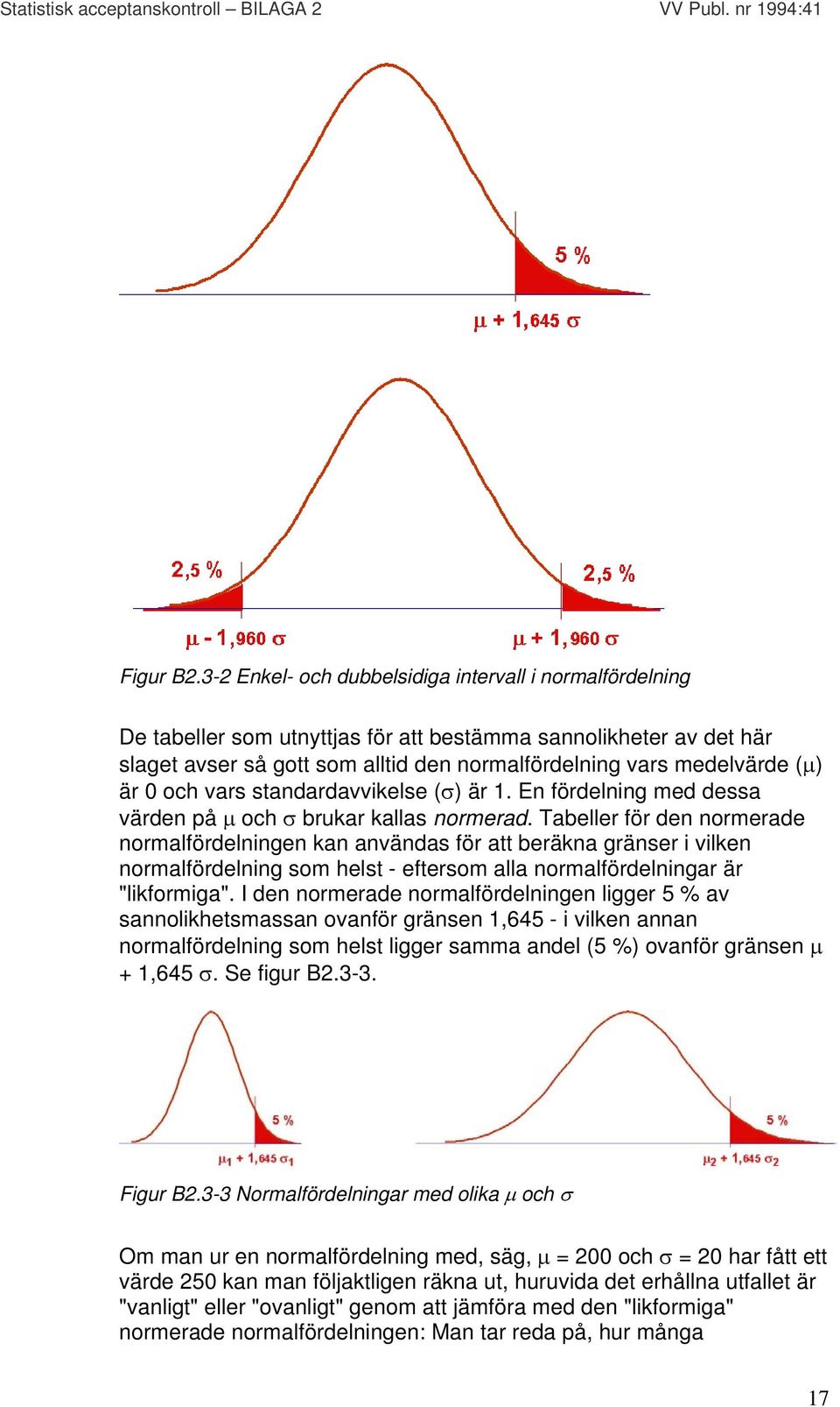 är 0 och vars standardavvikelse (σ) är 1. En fördelning med dessa värden på µ och σ brukar kallas normerad.