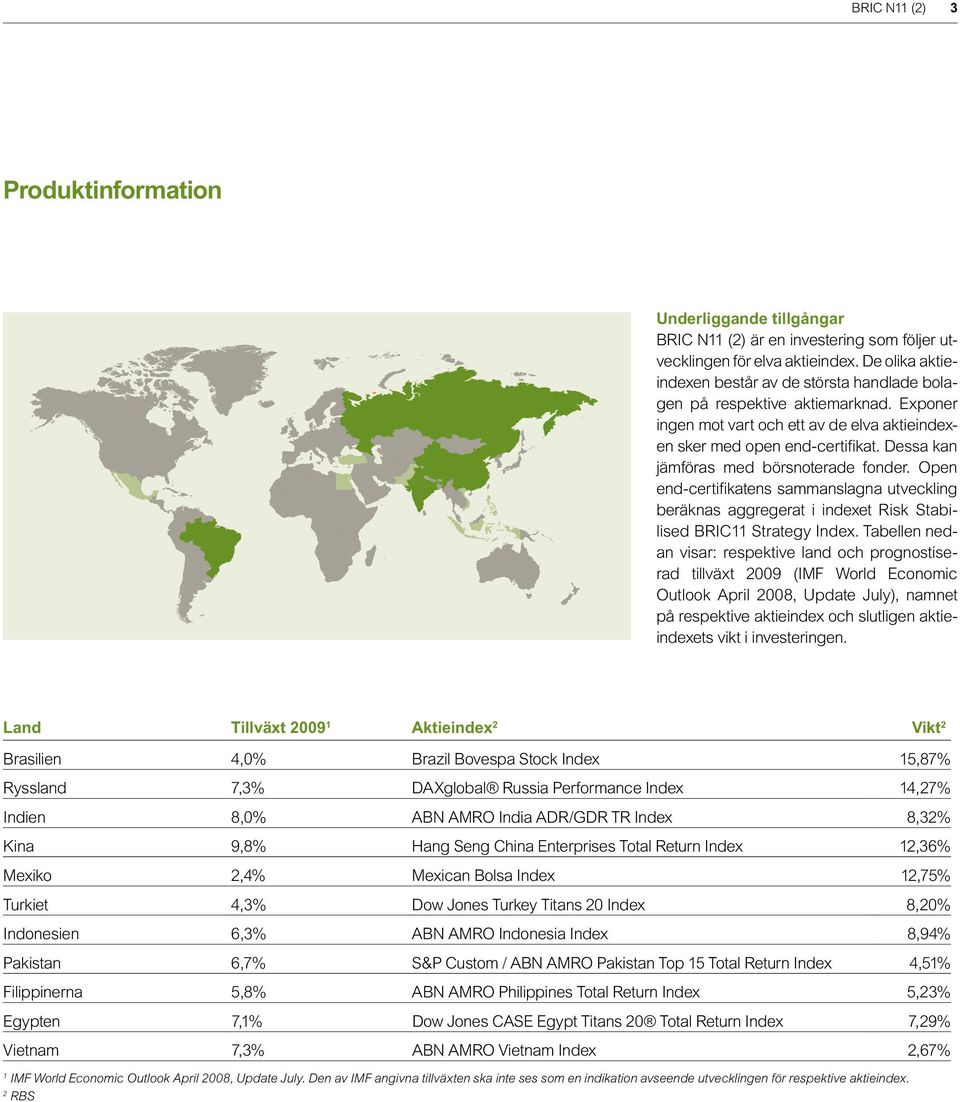 Dessa kan jämföras med börsnoterade fonder. Open end-certifika tens sammanslagna utveckling beräknas aggregerat i indexet Risk Stabilised BRIC Strategy Index.