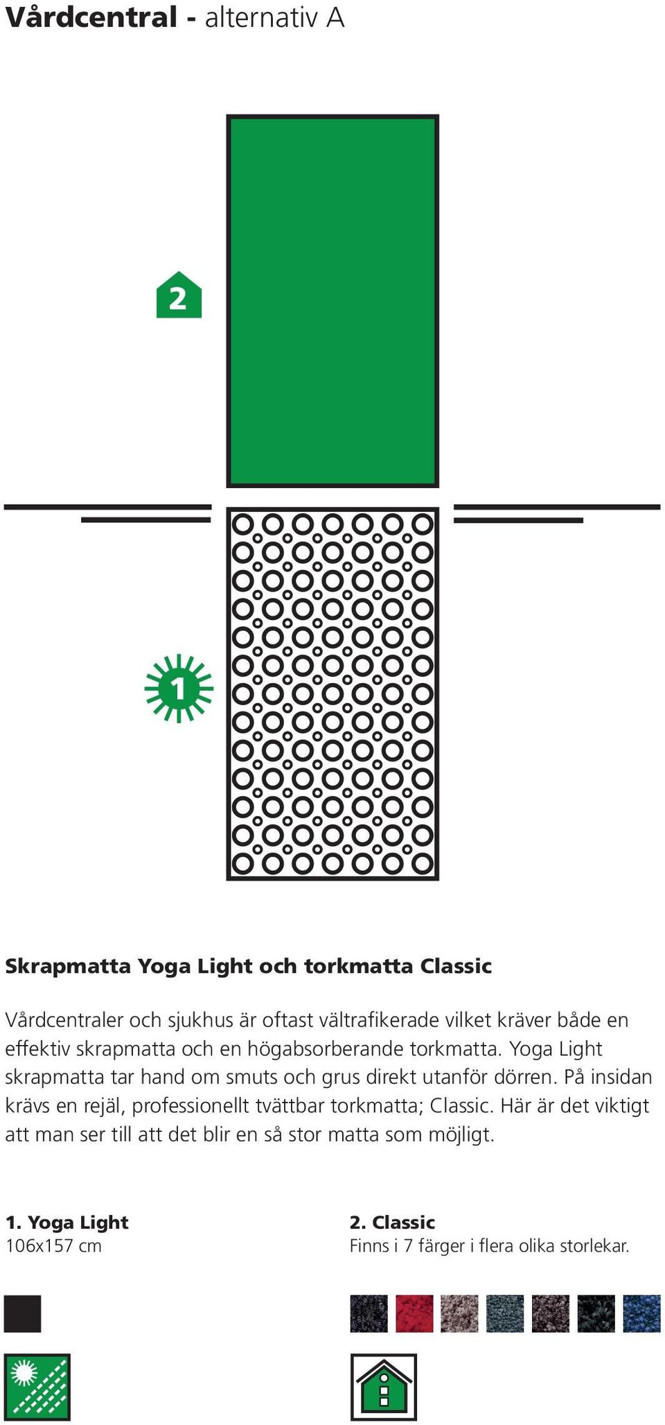 Yoga Light skrapmatta tar hand om smuts och grus direkt utanför dörren.