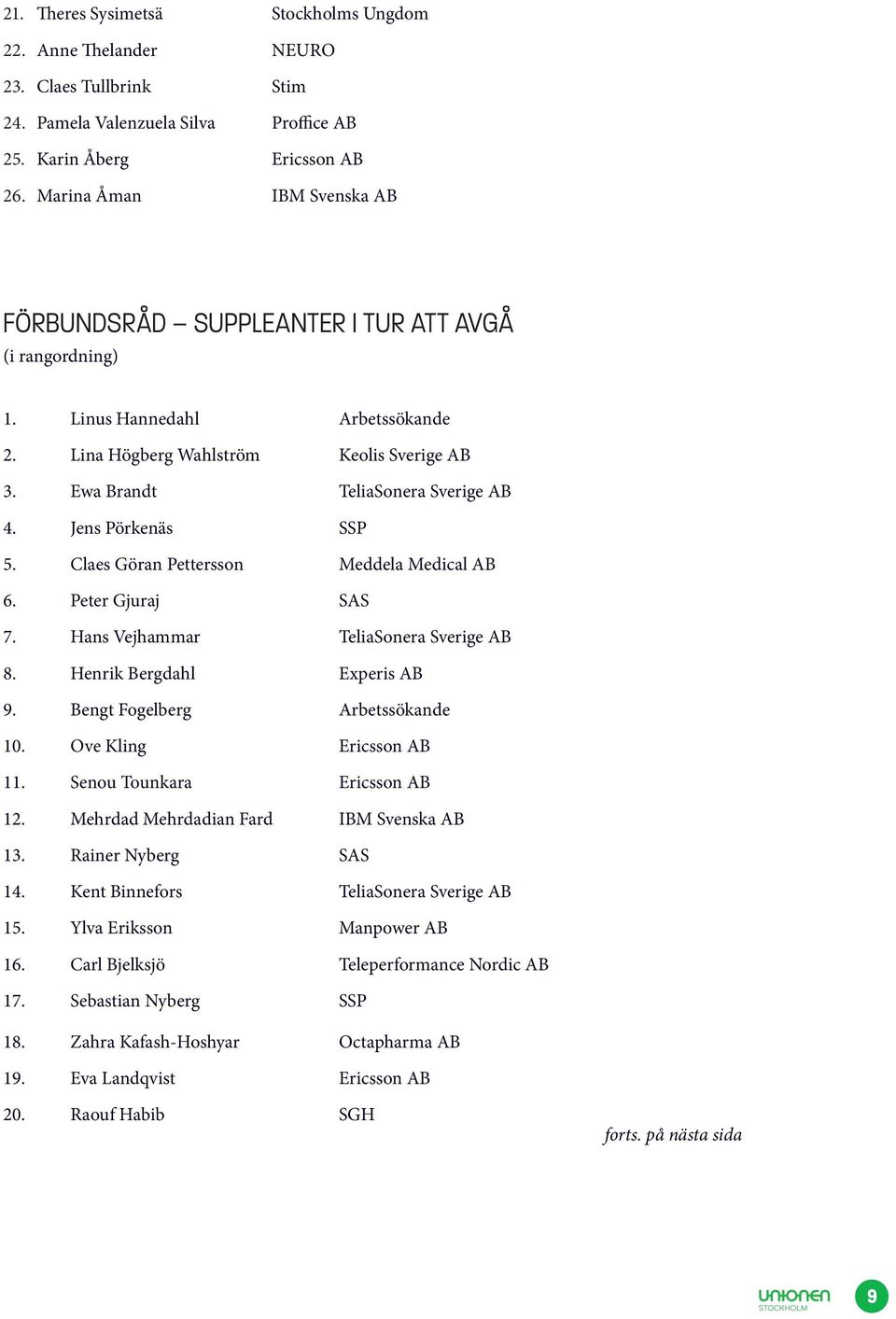 Jens Pörkenäs SSP 5. Claes Göran Pettersson Meddela Medical AB 6. Peter Gjuraj SAS 7. Hans Vejhammar TeliaSonera Sverige AB 8. Henrik Bergdahl Experis AB 9. Bengt Fogelberg Arbetssökande 10.