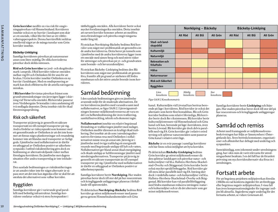Denna barriäreffekt mildras emellertid något av de många tunnlar som Grön korridor innebär. Bäckeby-Linköping Samtliga korridorers påverkan på naturesurser anses som liten-måttlig.