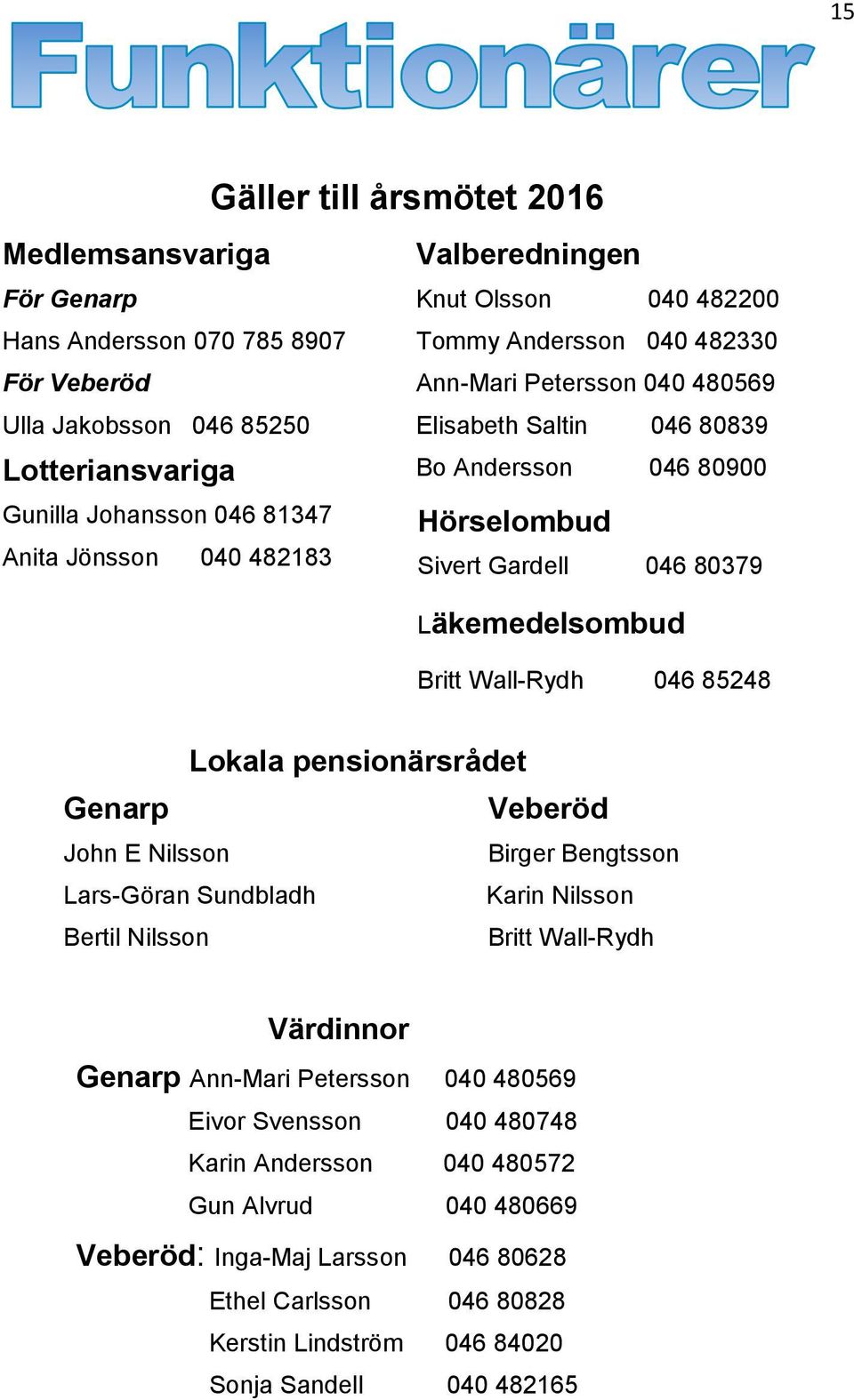 Läkemedelsombud Britt Wall-Rydh 046 85248 Lokala pensionärsrådet Genarp Veberöd John E Nilsson Birger Bengtsson Lars-Göran Sundbladh Karin Nilsson Bertil Nilsson Britt Wall-Rydh Värdinnor Genarp