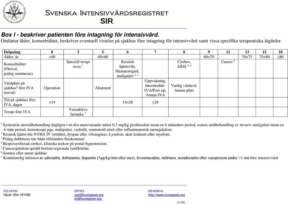 Delpoäng 0 3 5 6 7 8 9 11 13 15 18 Ålder, år <40 40<60 60<70 70<75 75<80 80 Speciell terapi Cirrhos, Cancer 5 m.