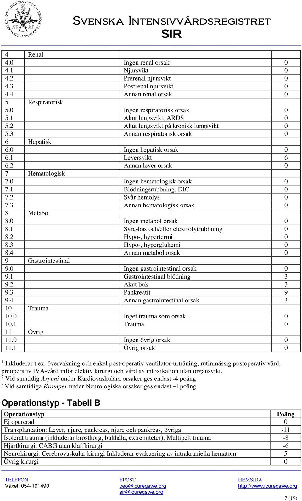 1 Blödningsrubbning, DIC 0 7.2 Svår hemolys 0 7.3 Annan hematologisk orsak 0 8 Metabol 8.0 Ingen metabol orsak 0 8.1 Syra-bas och/eller elektrolytrubbning 0 8.2 Hypo-, hypertermi 0 8.