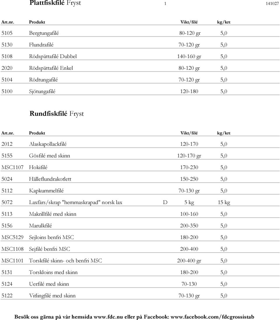 5112 Kapkummelfilé 70-130 gr 5,0 5072 Laxfärs/skrap "hemmaskrapad" norsk lax D 5 kg 15 kg 5113 Makrillfilé med skinn 100-160 5,0 5156 Marulkfilé 200-350 5,0 MSC5129 Sejloins benfri MSC 180-200 5,0