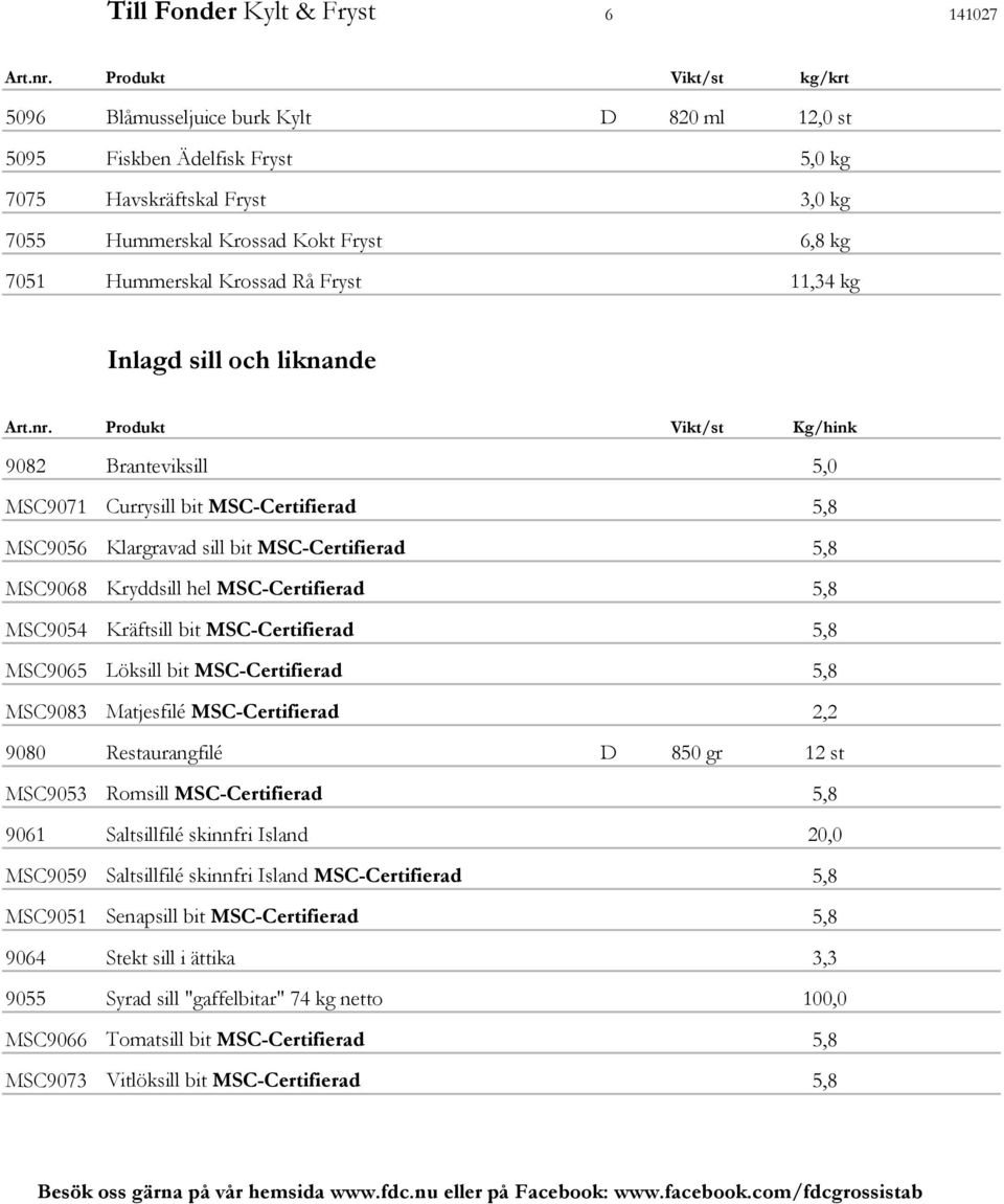 Produkt Vikt/st Kg/hink 9082 Branteviksill 5,0 MSC9071 Currysill bit MSC-Certifierad 5,8 MSC9056 Klargravad sill bit MSC-Certifierad 5,8 MSC9068 Kryddsill hel MSC-Certifierad 5,8 MSC9054 Kräftsill