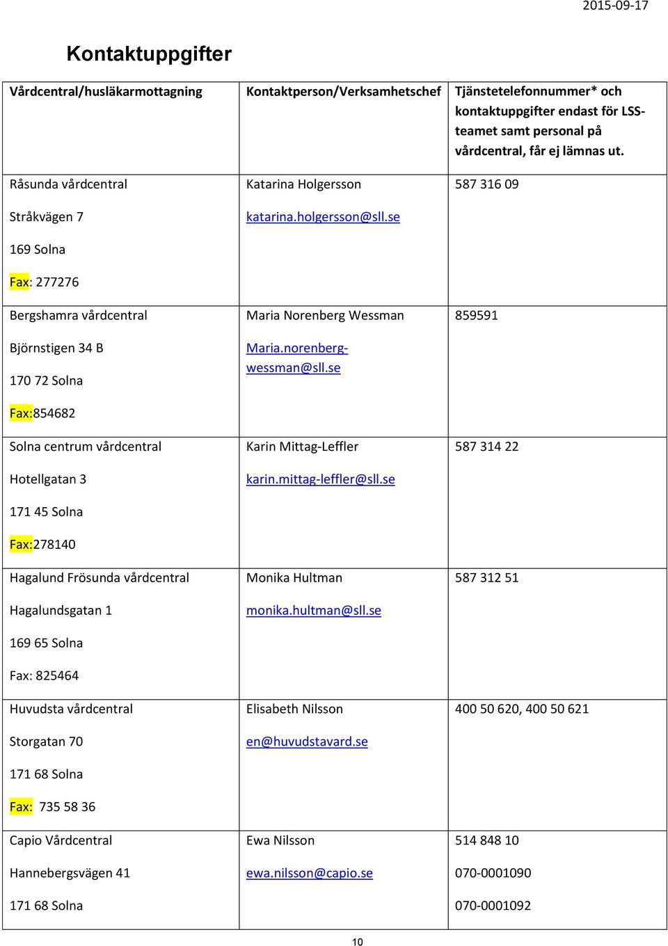 Frösunda vårdcentral Hagalundsgatan 1 169 65 Solna Fax: 825464 Huvudsta vårdcentral Storgatan 70 171 68 Solna Fax: 735 58 36 Capio Vårdcentral Hannebergsvägen 41 171 68 Solna Katarina Holgersson
