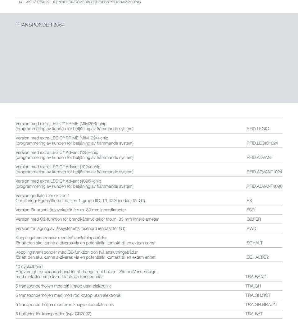 med extra LEGIC Advant (1024)-chip (programmering av kunden för betjäning av främmande system) Version med extra LEGIC Advant (4096)-chip (programmering av kunden för betjäning av främmande system)