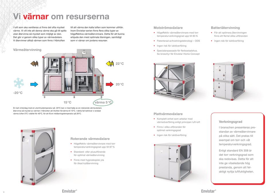 Inom Envistar-serien finns flera olika typer av högeffektiva värmeåtervinnare. Detta för att kunna erbjuda den mest optimala lösningen, samtidigt som vi värnar om jordens resurser.
