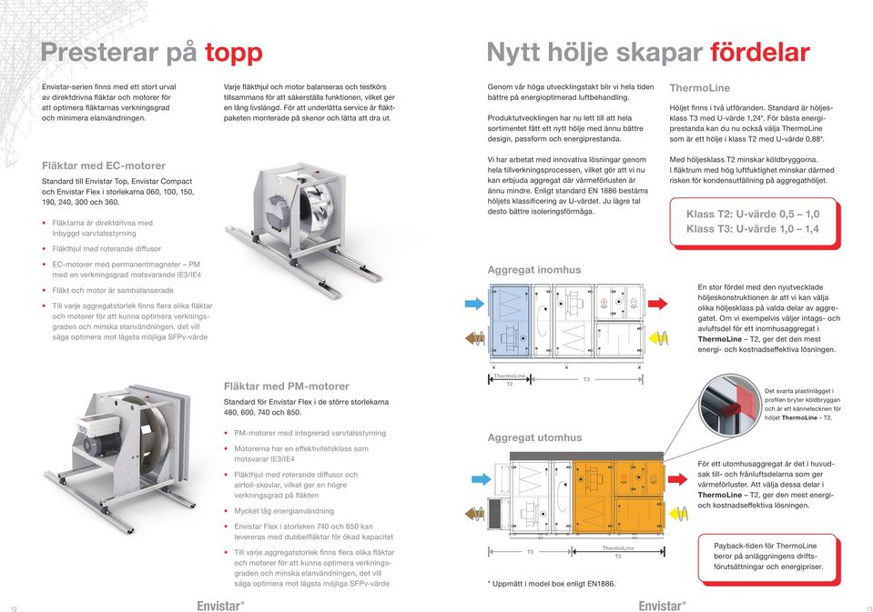 För att underlätta service är fläktpaketen monterade på skenor och lätta att dra ut. Genom vår höga utvecklingstakt blir vi hela tiden bättre på energioptimerad luftbehandling.