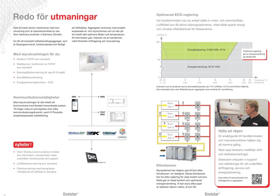 Aggregaten levereras med projektanpassade el- och styrscheman och du kan på ett enkelt sätt optimera flöden och temperaturer.