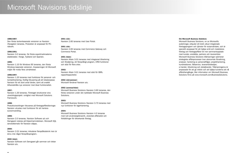 Anpassningen till Microsoft miljön får motta flera utmärkelser. 1996/1997: Navision 1.20 lanseras med funktioner för personal- och kontakthantering.
