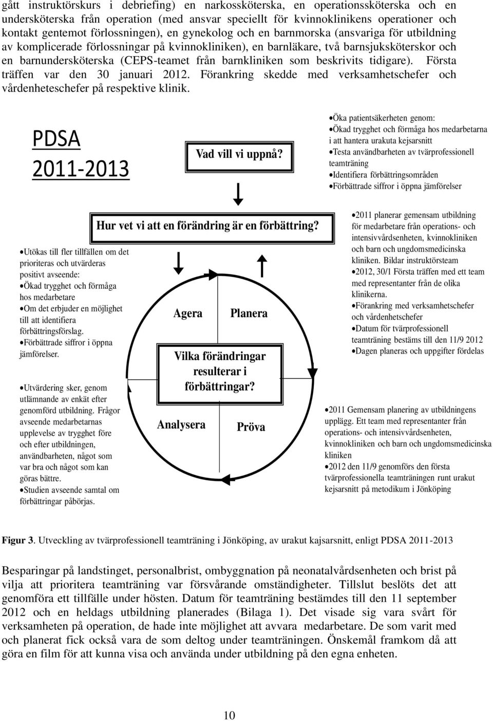 från barnkliniken som beskrivits tidigare). Första träffen var den 30 januari 2012. Förankring skedde med verksamhetschefer och vårdenheteschefer på respektive klinik.