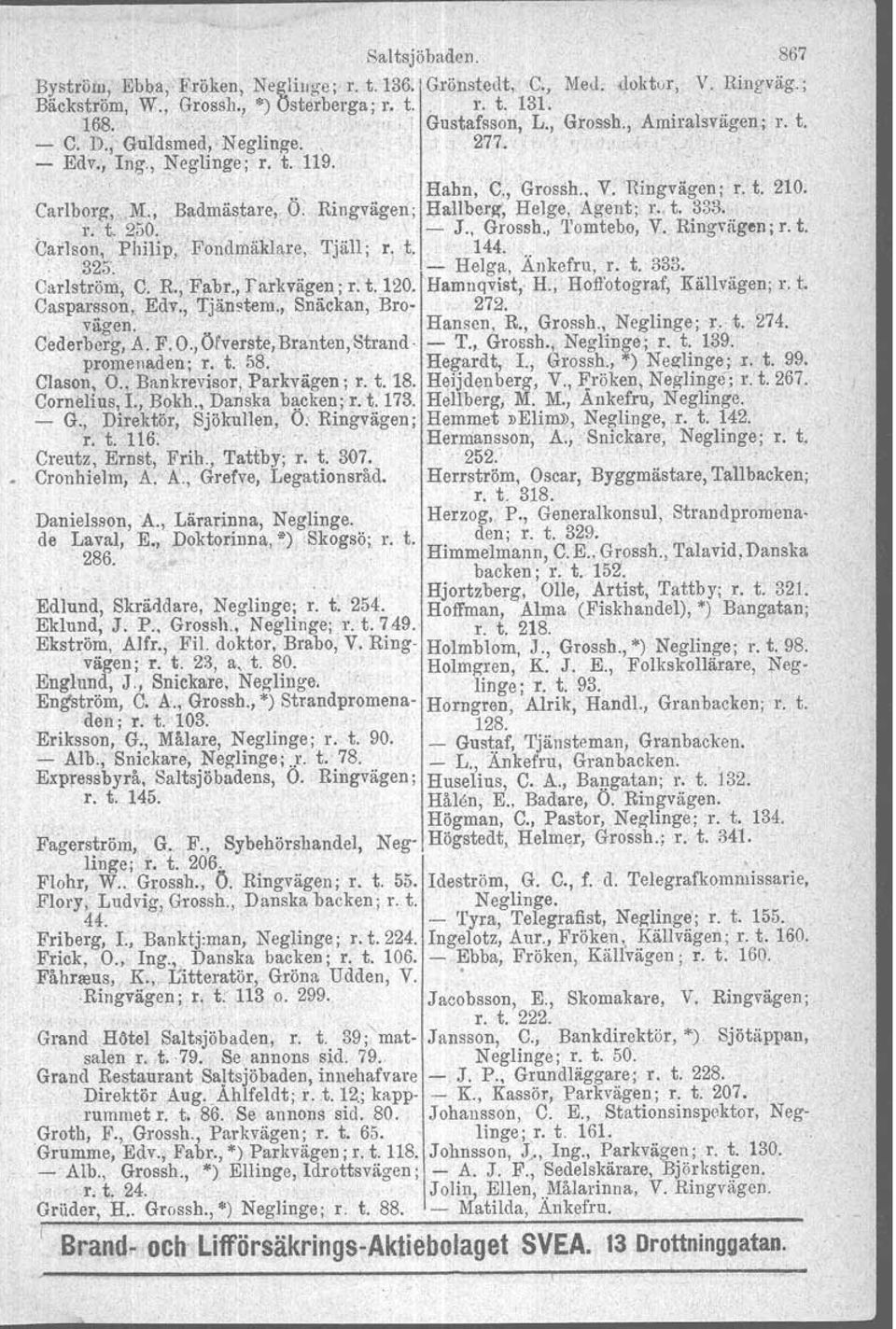 , Grossh., Tomtebo, V. Ringiigen; r. t. ~arlson, Philip, Fondmäklare, Tjall; r. t. 144. - Helga, Änkefru, r. t. 333. Carlström, C, R., Fabr., rarkvagen; r. t. 120. Hamriqvist, H.