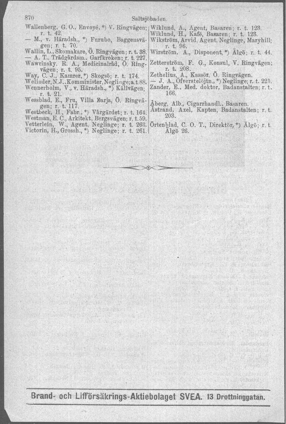 , *) Kallvägen; r. t. 21. Wessblad, E., Fru, villa Zarja, O. Ringviigen. r t 117 tvestbecl( B, '&b;., *) Vårgardet; r, t. 164. Westinan, E. C., Arkitekt, Bergsvagen; r. t.59. Tetterlein, Itr.