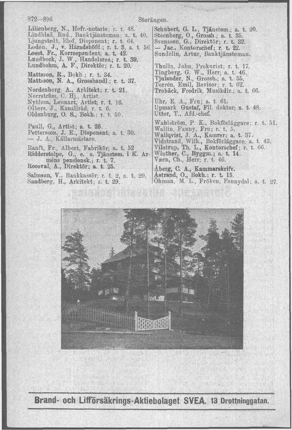 W, Handelsres.; r. t. 39. Lundbohm, A. F., Direktör; r. t. 20. Thnlin, John, Prokurist, r. t. 17. Mattsson, R., Bok11 ; r. t. 34. Tingberg, G. W., Herr; a t. 46, Mattsson, N. A., Girossliaiidl ; r. t. 37.