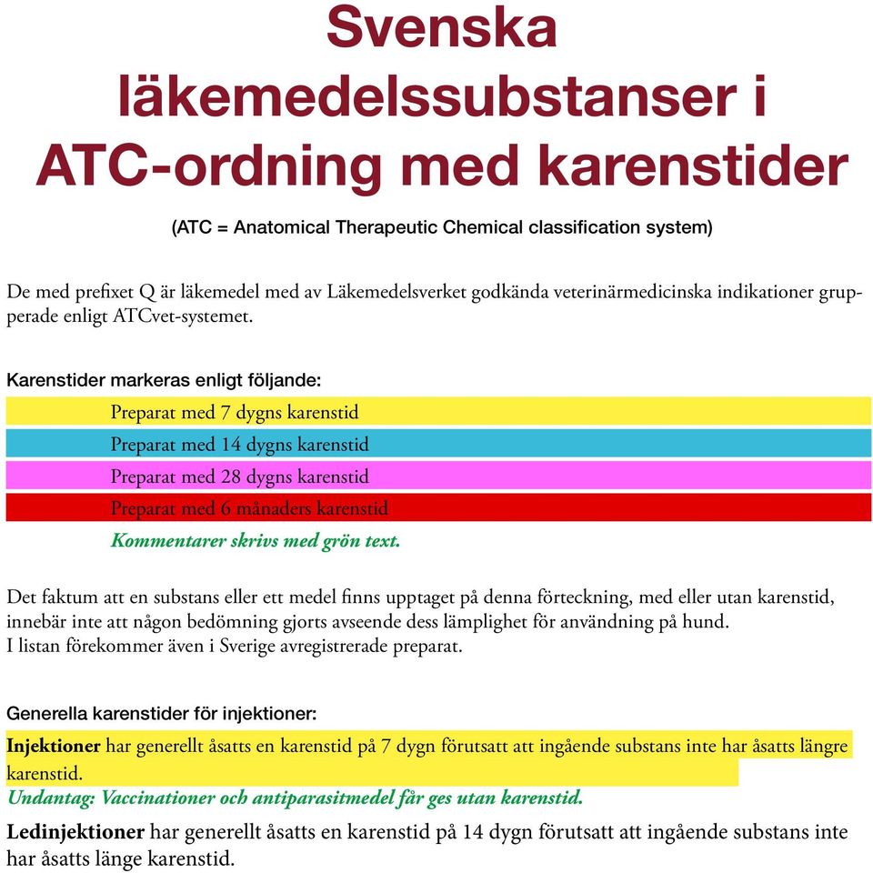 Karenstider markeras enligt följande: Preparat med 7 dygns karenstid Preparat med 14 dygns karenstid Preparat med 28 dygns karenstid Preparat med 6 månaders karenstid skrivs med grön text.