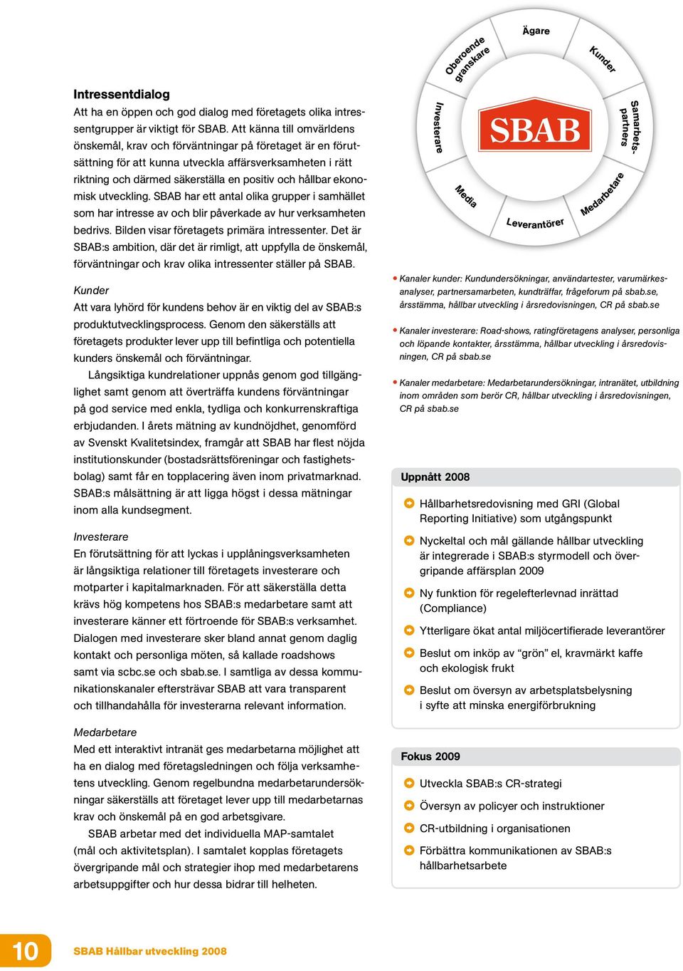 ekonomisk utveckling. SBAB har ett antal olika grupper i samhället som har intresse av och blir påverkade av hur verksamheten bedrivs. Bilden visar företagets primära intressenter.