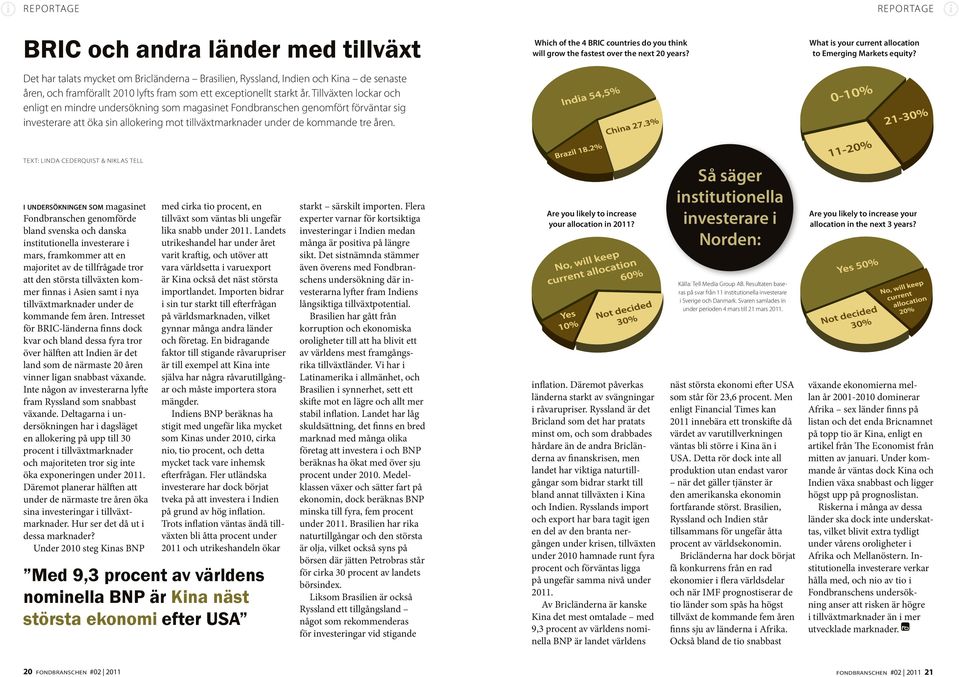 Which of the 4 BRIC countries do you think will grow the fastest over the next 20 years? REPORTAGE What is your current allocation to Emerging Markets equity?