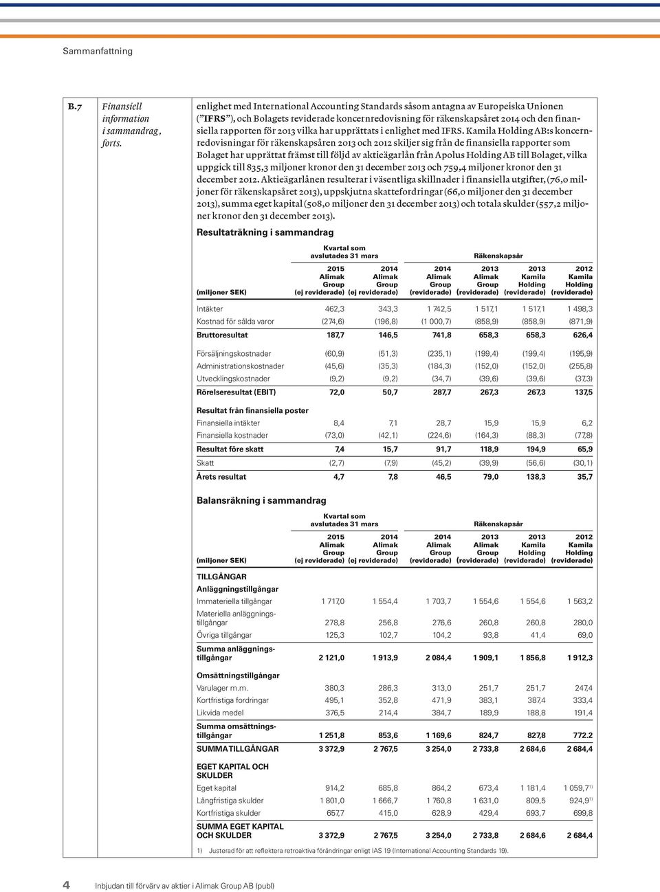 vilka har upprättats i enlighet med IFRS.