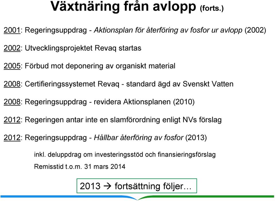 deponering av organiskt material 2008: Certifieringssystemet Revaq - standard ägd av Svenskt Vatten 2008: Regeringsuppdrag - revidera