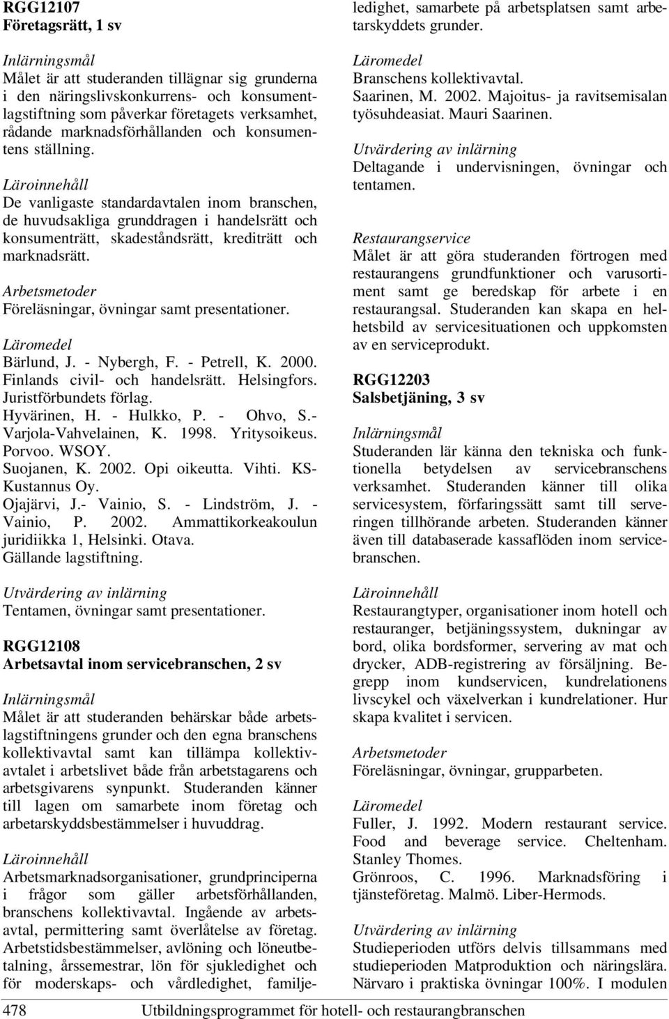 Föreläsningar, övningar samt presentationer. Bärlund, J. - Nybergh, F. - Petrell, K. 2000. Finlands civil- och handelsrätt. Helsingfors. Juristförbundets förlag. Hyvärinen, H. - Hulkko, P. - Ohvo, S.