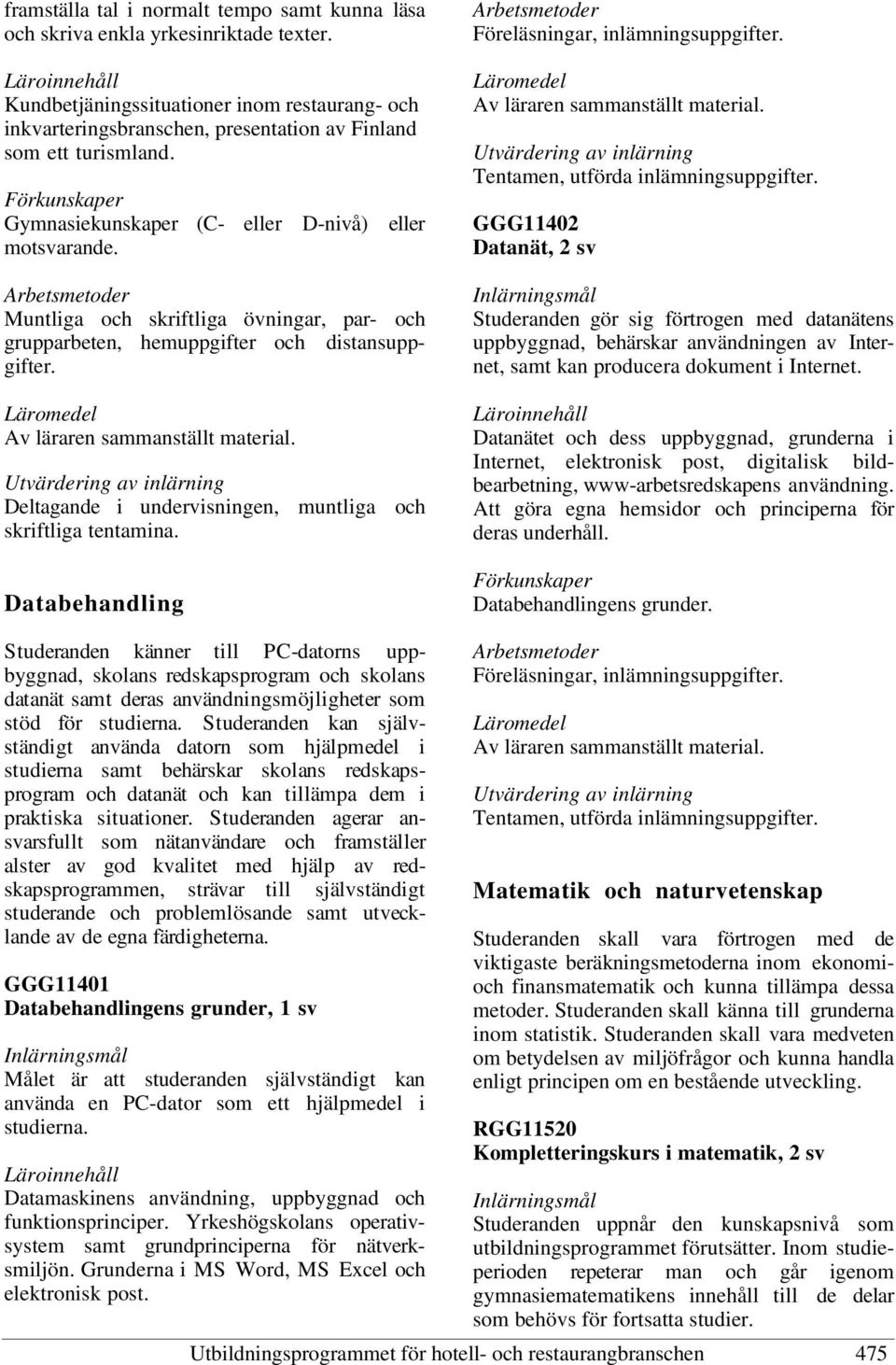 Muntliga och skriftliga övningar, par- och grupparbeten, hemuppgifter och distansuppgifter. Av läraren sammanställt material. Deltagande i undervisningen, muntliga och skriftliga tentamina.