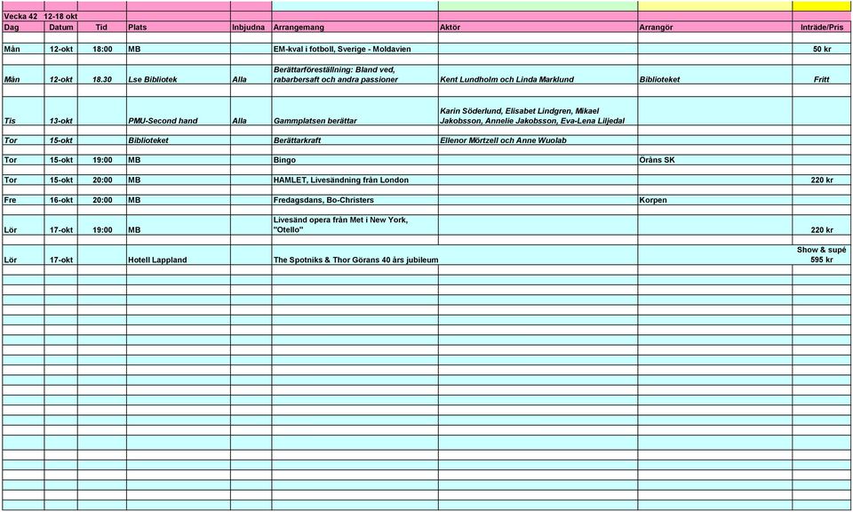 Söderlund, Elisabet Lindgren, Mikael Jakobsson, Annelie Jakobsson, Eva-Lena Liljedal Tor 15-okt Biblioteket Berättarkraft Ellenor Mörtzell och Anne Wuolab Tor 15-okt 19:00 MB Bingo Öråns SK Tor