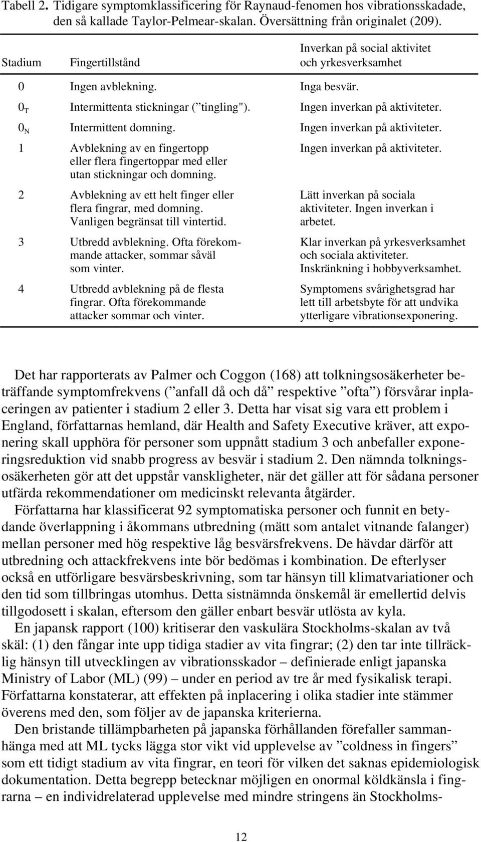 0 N Intermittent domning. Ingen inverkan på aktiviteter. 1 Avblekning av en fingertopp Ingen inverkan på aktiviteter. eller flera fingertoppar med eller utan stickningar och domning.