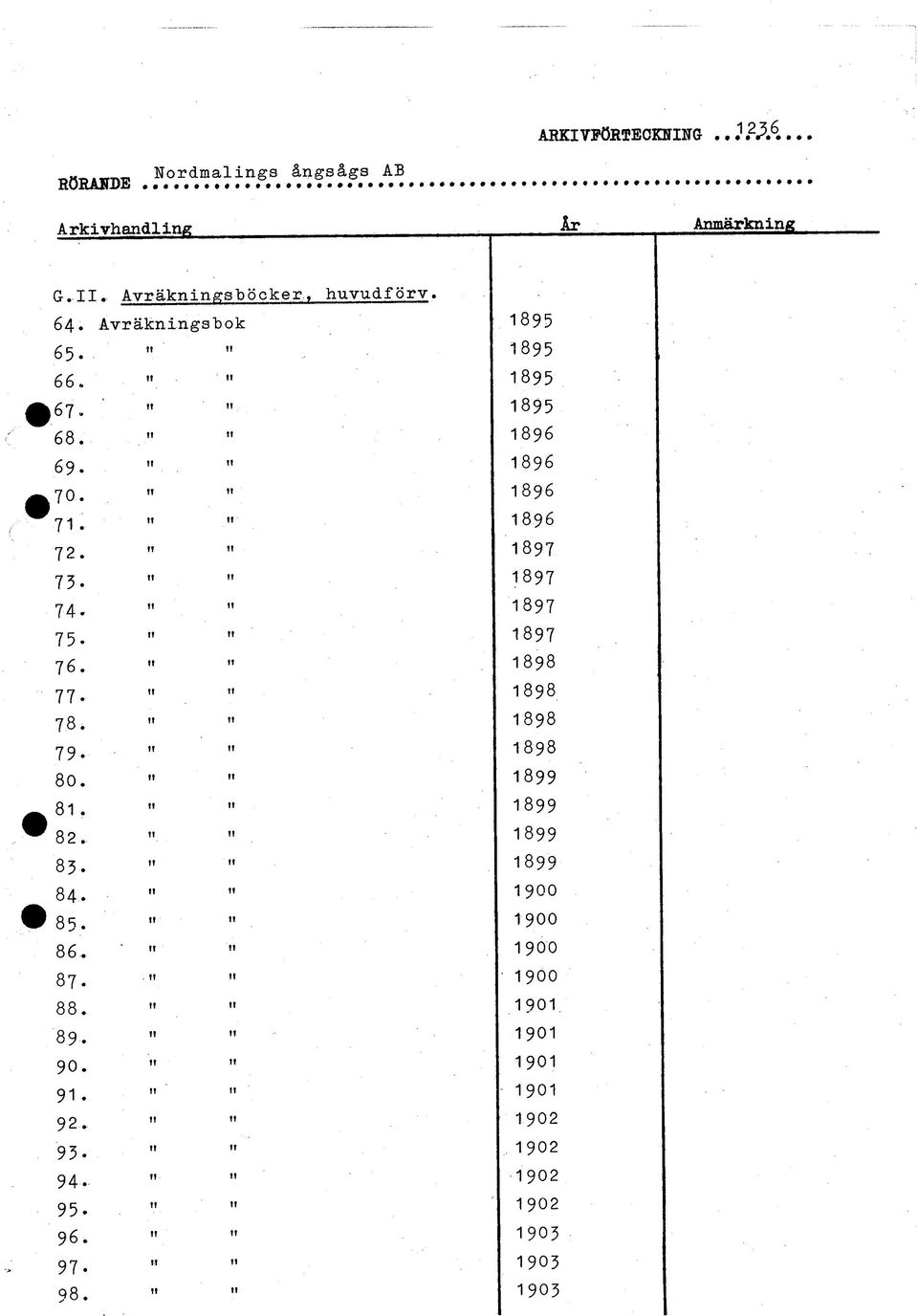 " " 1897 75- " 1897 7 6. 11 " 1 898 77..... 1898 78. " 1898 79.»» 1898 80. 1899 81. 1899 82. " " 1899 83. 1899 84.