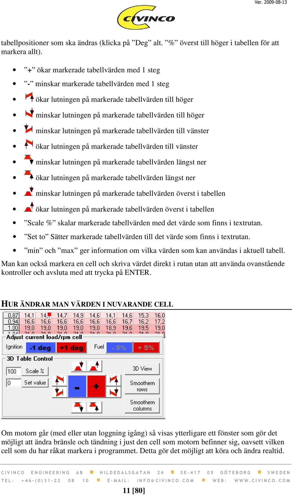 lutningen på markerade tabellvärden till vänster ökar lutningen på markerade tabellvärden till vänster minskar lutningen på markerade tabellvärden längst ner ökar lutningen på markerade tabellvärden