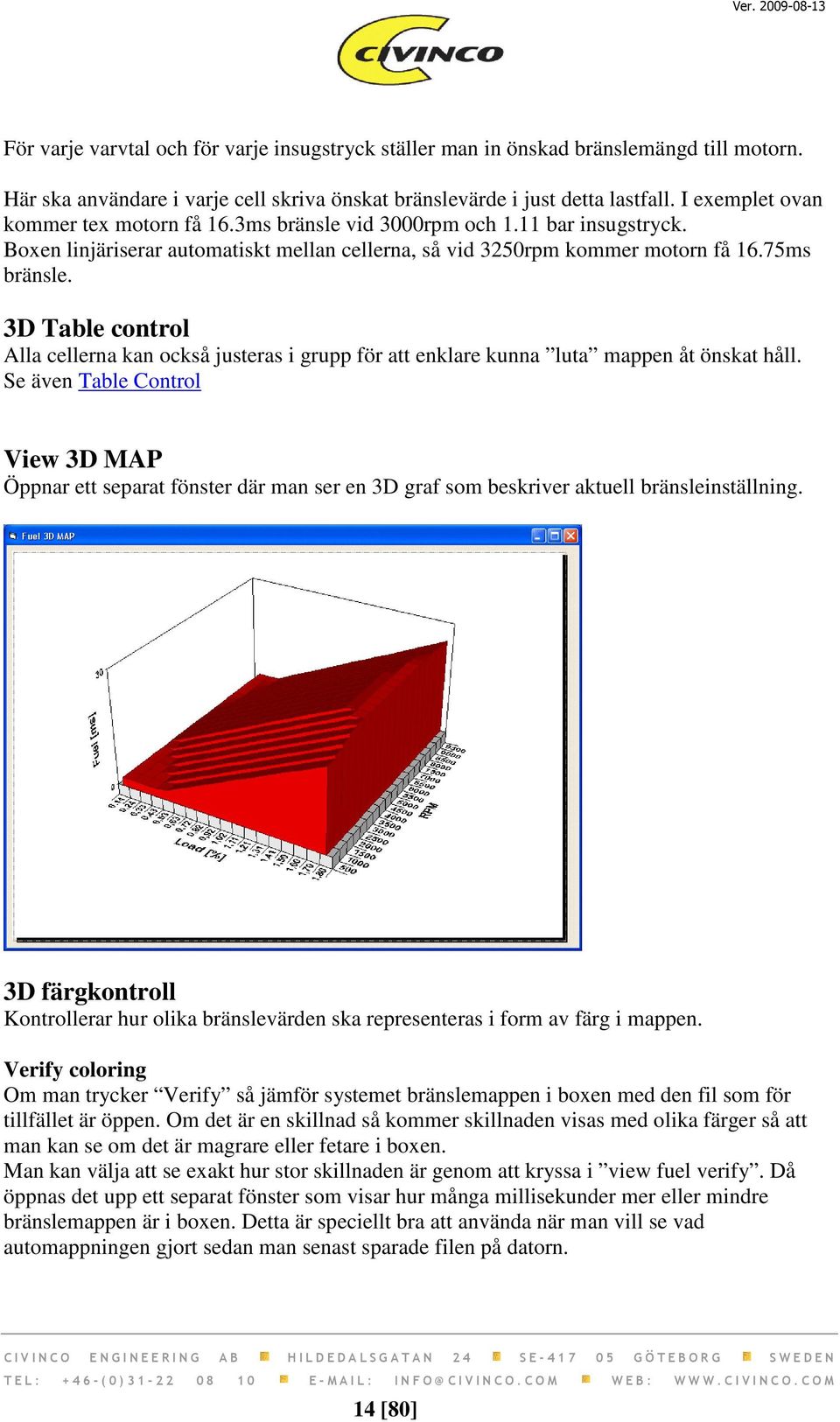 3D Table control Alla cellerna kan också justeras i grupp för att enklare kunna luta mappen åt önskat håll.