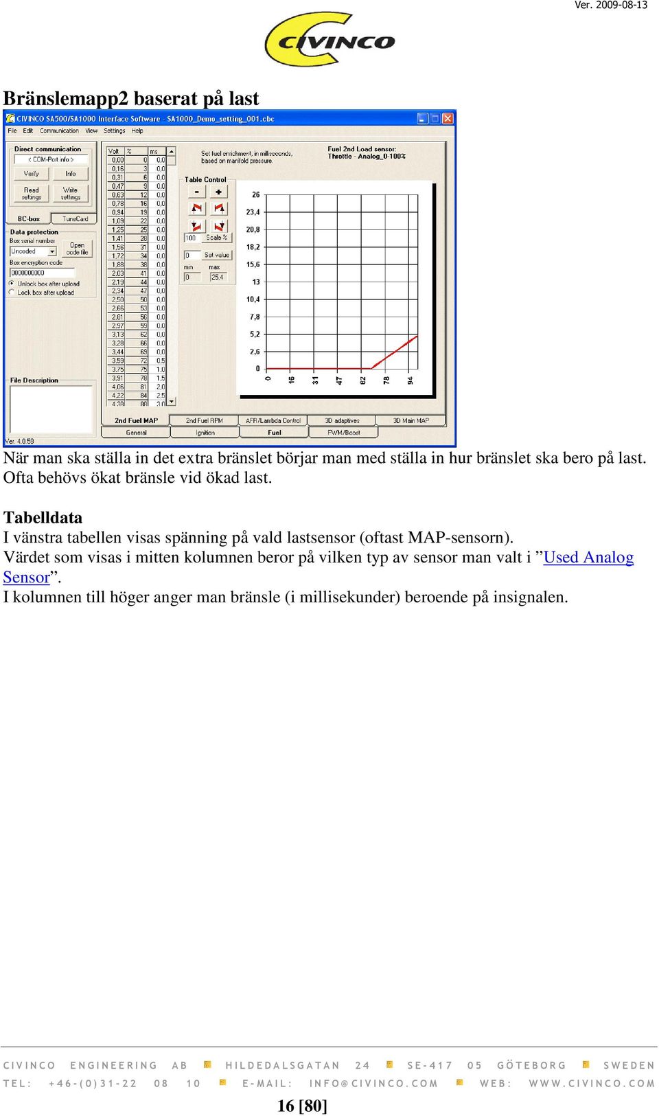 Tabelldata I vänstra tabellen visas spänning på vald lastsensor (oftast MAP-sensorn).