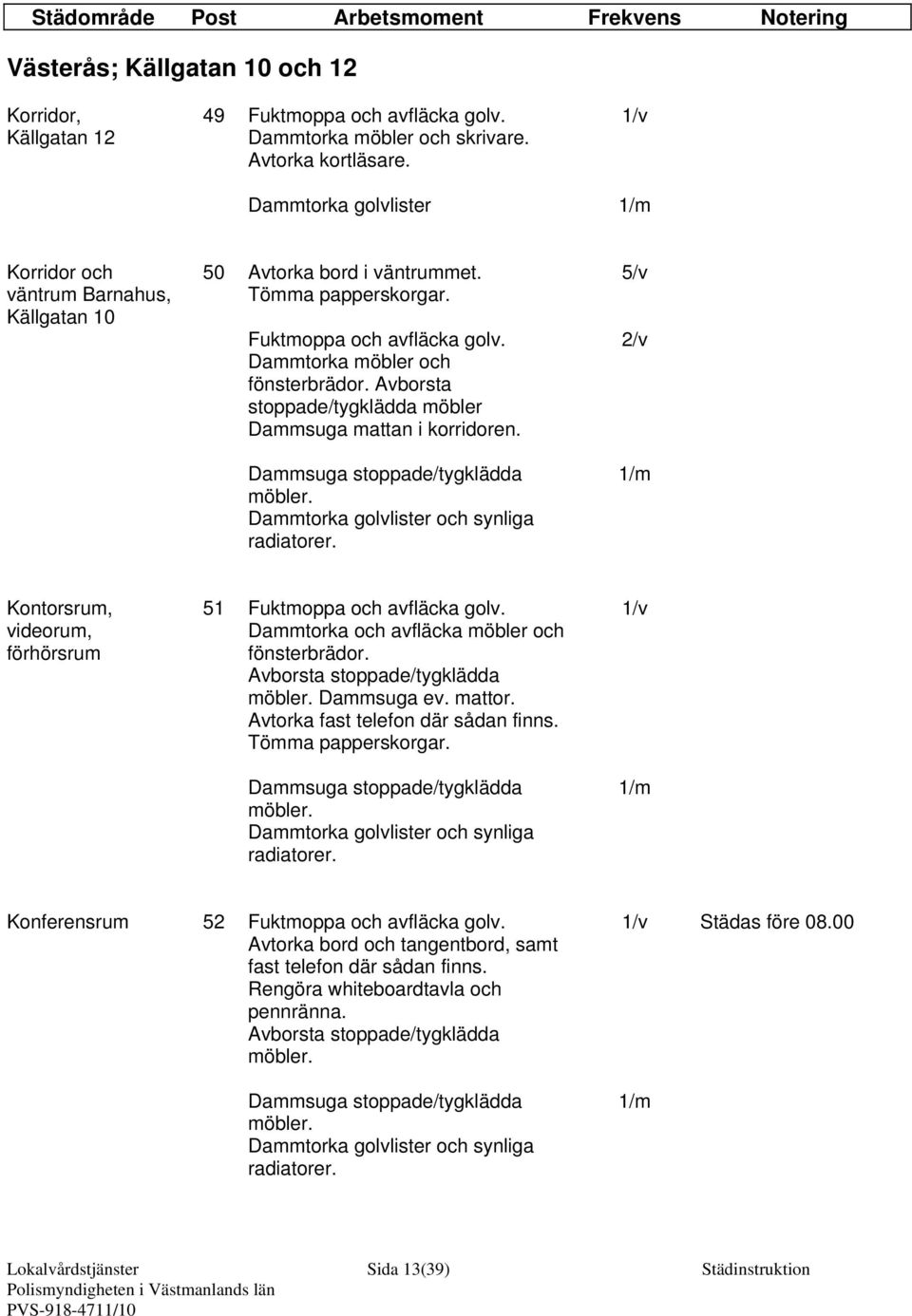 Avborsta stoppade/tygklädda möbler Dammsuga mattan i korridoren. 2/v Kontorsrum, videorum, förhörsrum 51 Fuktmoppa och avfläcka golv. Dammtorka och avfläcka möbler och fönsterbrädor.