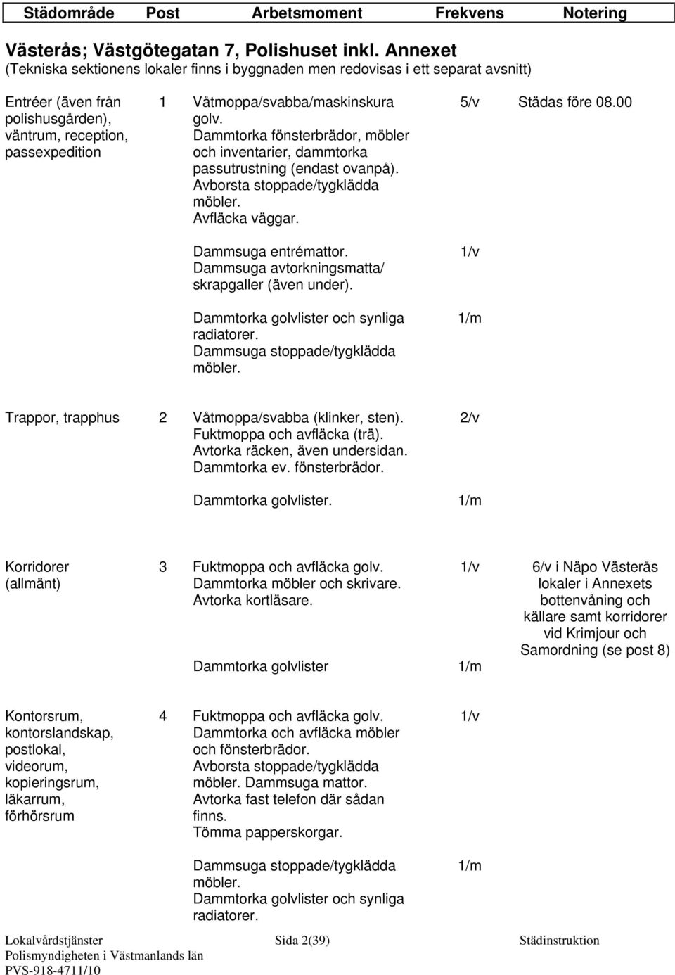 Dammtorka fönsterbrädor, möbler och inventarier, dammtorka passutrustning (endast ovanpå). Avfläcka väggar. Dammsuga entrémattor. Dammsuga avtorkningsmatta/ skrapgaller (även under). Städas före 08.