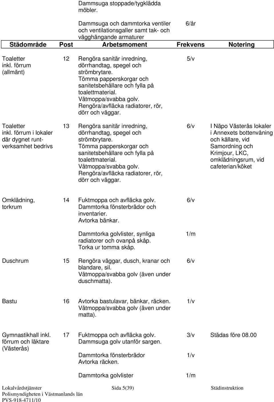 Våtmoppa/svabba golv. Rengöra/avfläcka radiatorer, rör, dörr och väggar. 13 Rengöra sanitär inredning, dörrhandtag, spegel och strömbrytare.