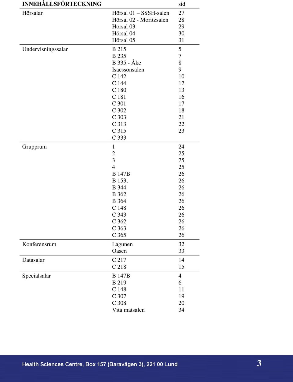 C 365 Konferensrum Lagunen Oasen Datasalar C 217 C 218 Specialsalar B 147B B 219 C 148 C 307 C 308 Vita matsalen sid 27 28 29 30 31 5 7 8 9 10 12