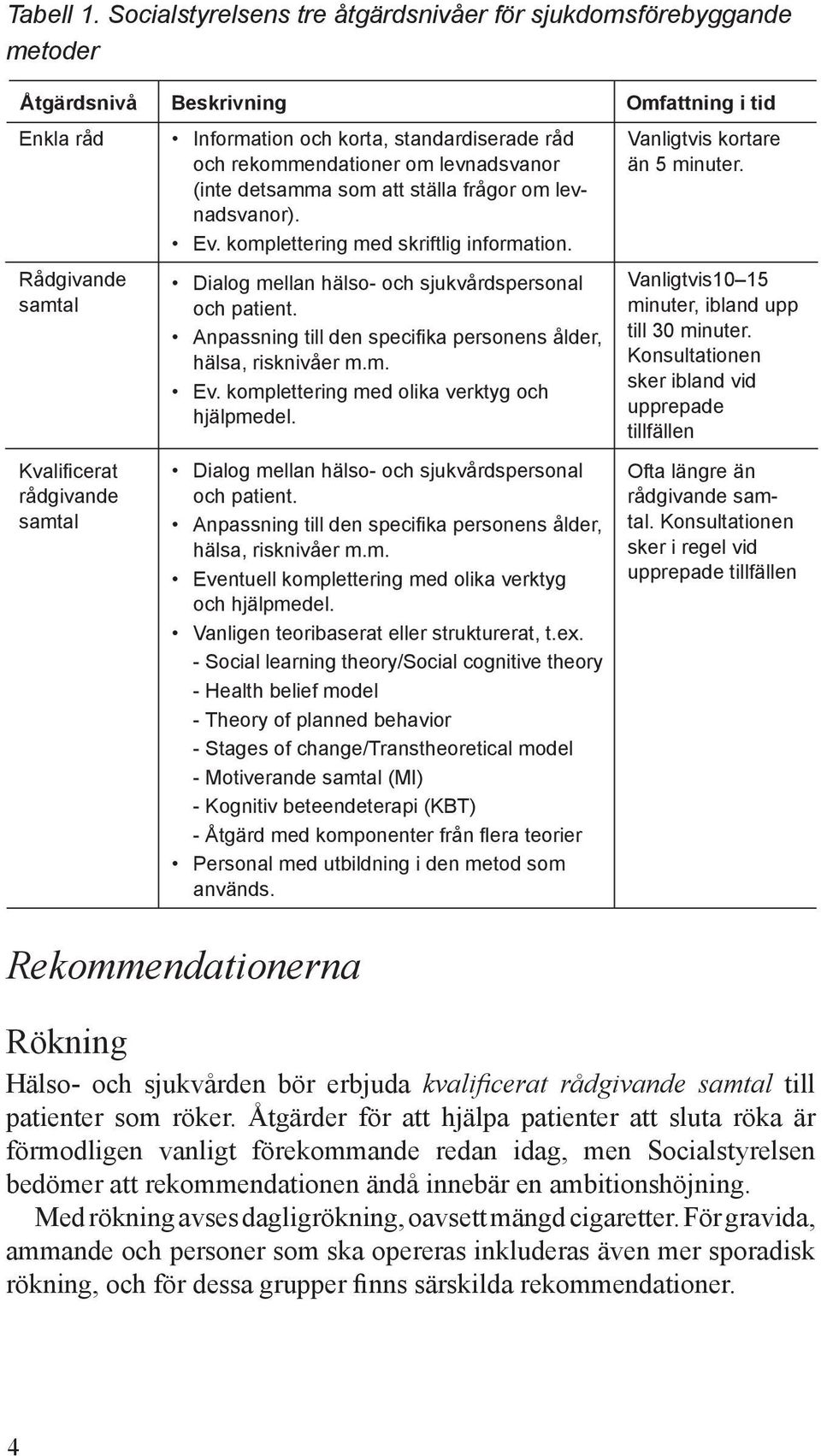 (inte detsamma som att ställa frågor om levnadsvanor). Ev. komplettering med skriftlig information. Vanligtvis kortare än 5 minuter.