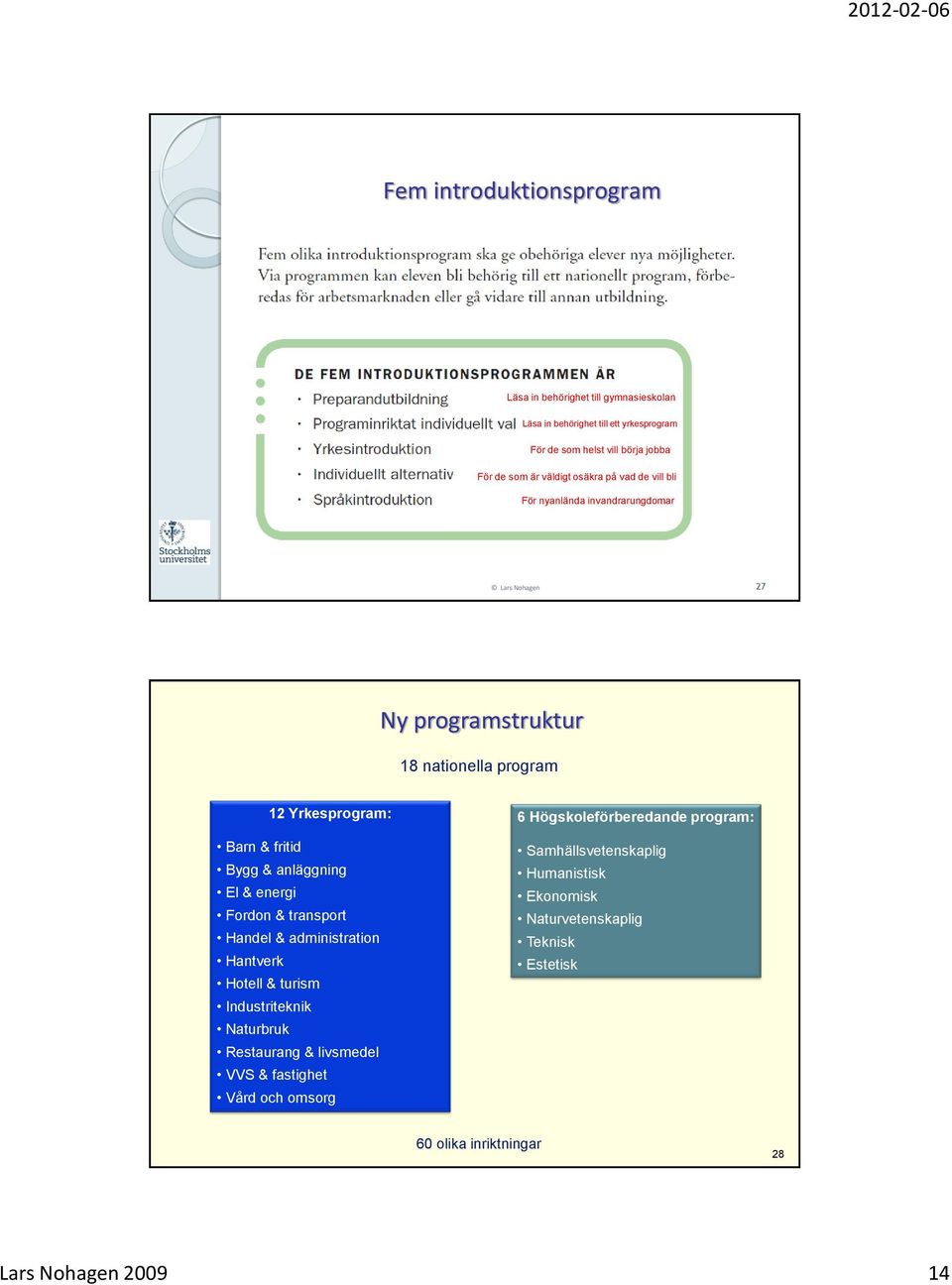 & anläggning El & energi Fordon & transport Handel & administration Hantverk Hotell & turism Industriteknik Naturbruk Restaurang & livsmedel VVS & fastighet