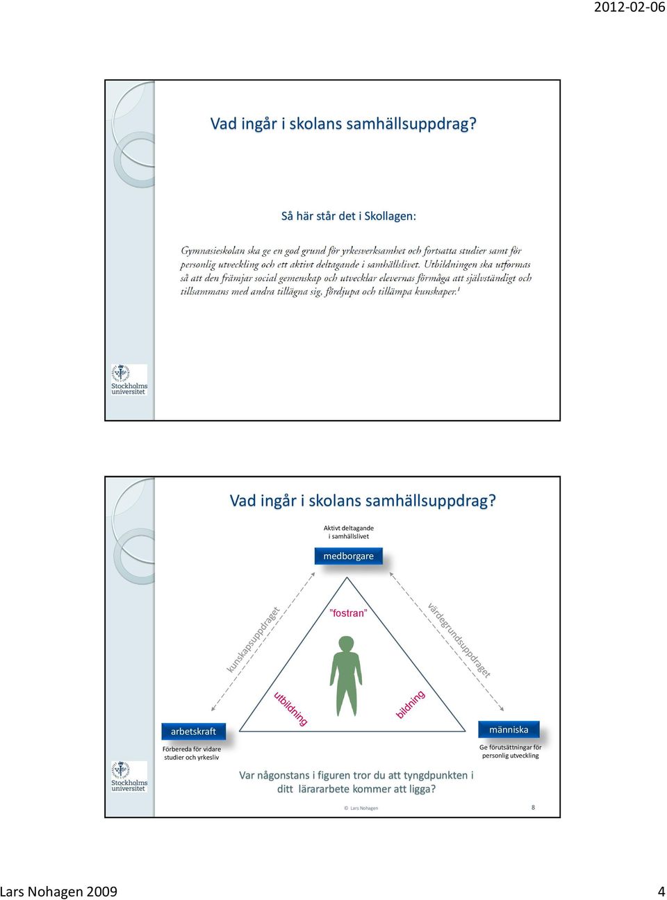 Förbereda för vidare studier och yrkesliv Var någonstans i figuren tror du att tyngdpunkten i