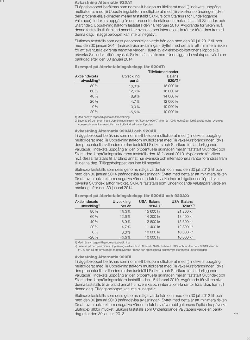 Indexets uppgång är den procentuella skillnaden mellan fastställt Slutindex och Startindex. Uppräkningsfaktorn fastställs den 18 februari 2010.