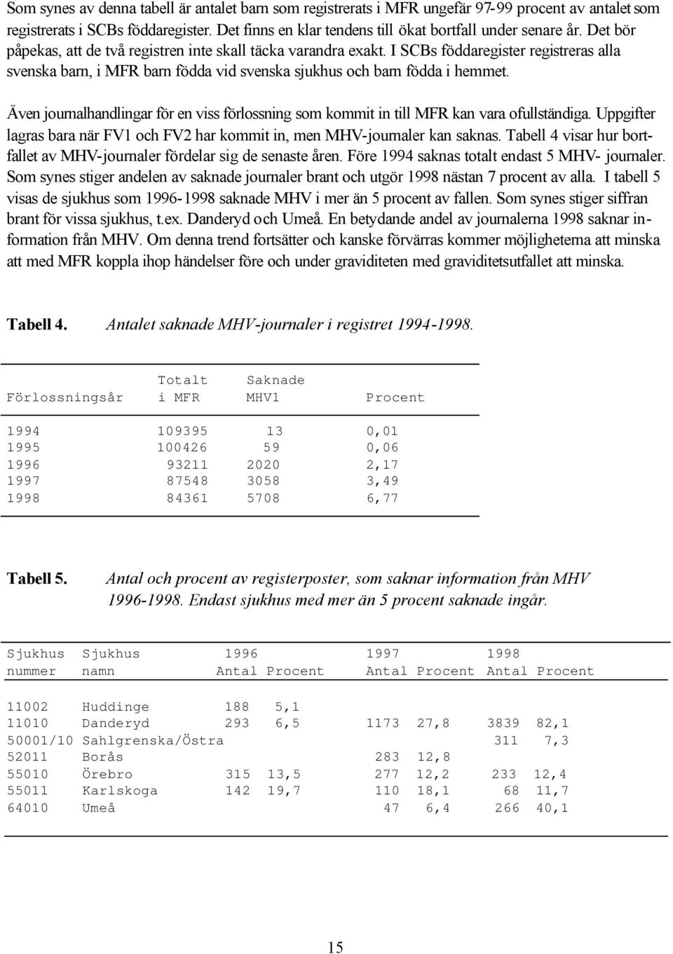 Även journalhandlingar för en viss förlossning som kommit in till MFR kan vara ofullständiga. Uppgifter lagras bara när FV1 och FV2 har kommit in, men MHV-journaler kan saknas.