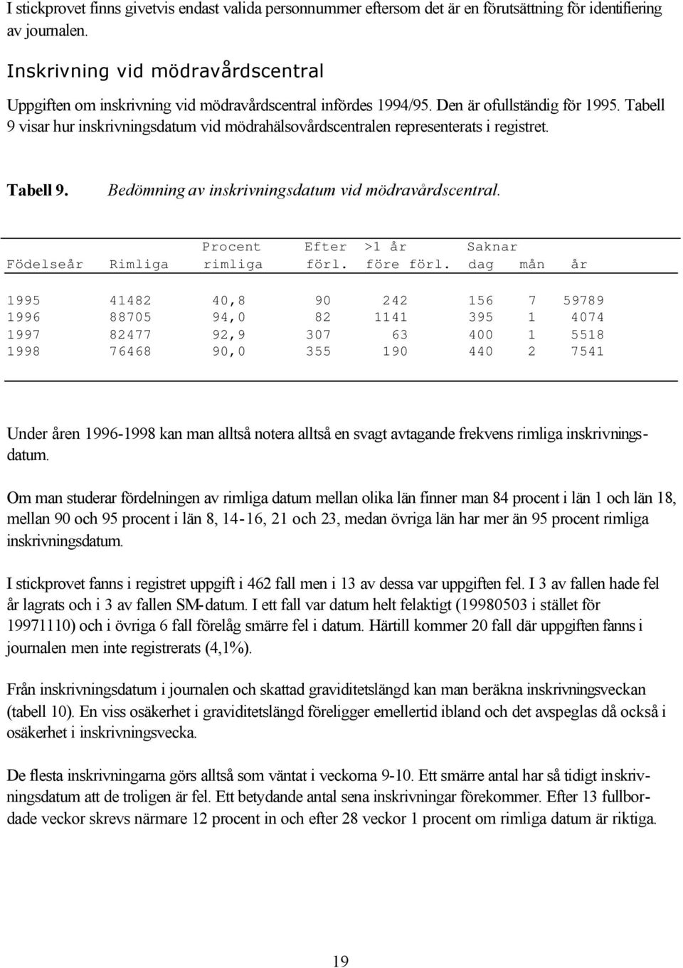 Tabell 9 visar hur inskrivningsdatum vid mödrahälsovårdscentralen representerats i registret. Tabell 9. Bedömning av inskrivningsdatum vid mödravårdscentral.