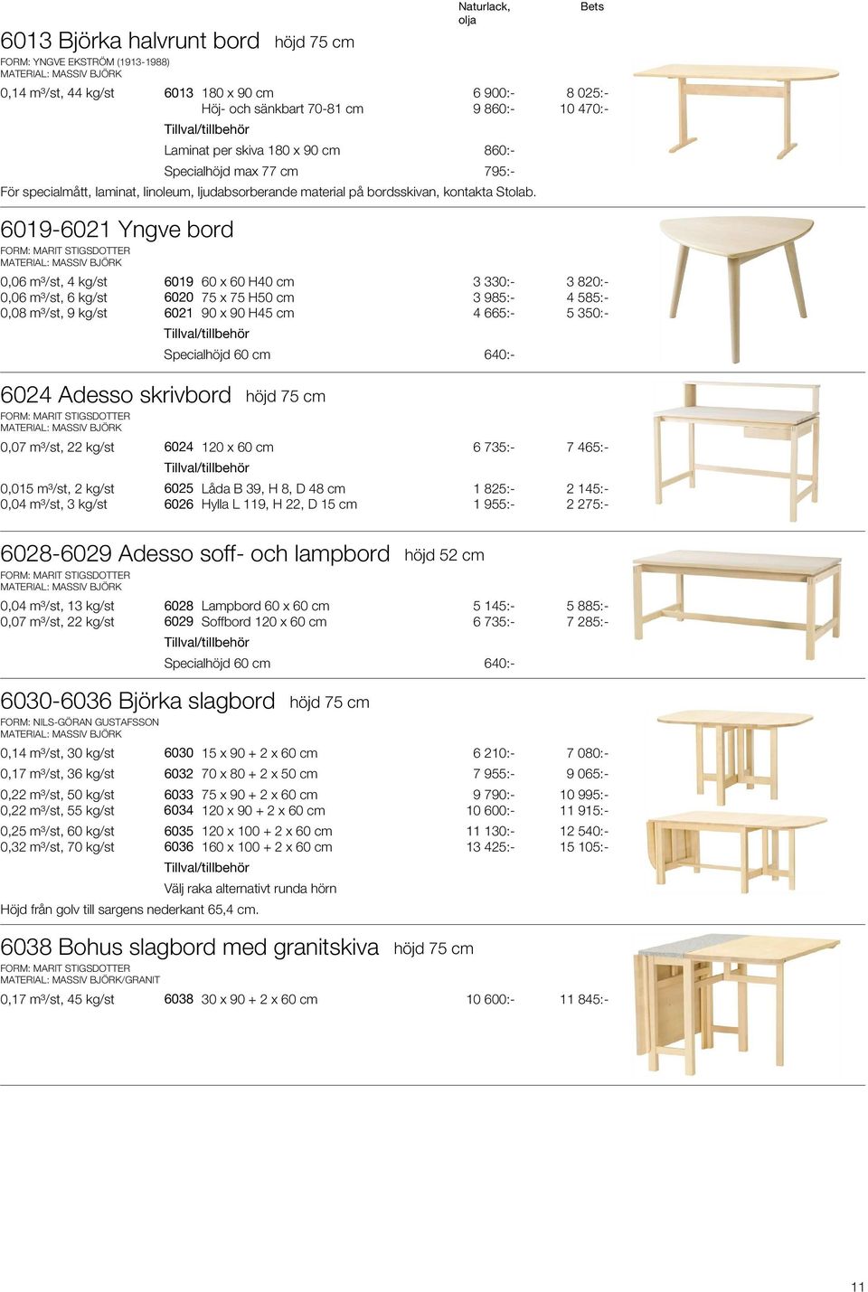 6019-6021 Yngve bord 0,06 m³/st, 4 kg/st 6019 60 x 60 H40 cm 3 330:- 3 820:- 0,06 m³/st, 6 kg/st 6020 75 x 75 H50 cm 3 985:- 4 585:- 0,08 m³/st, 9 kg/st 6021 90 x 90 H45 cm 4 5 350:- Specialhöjd 60