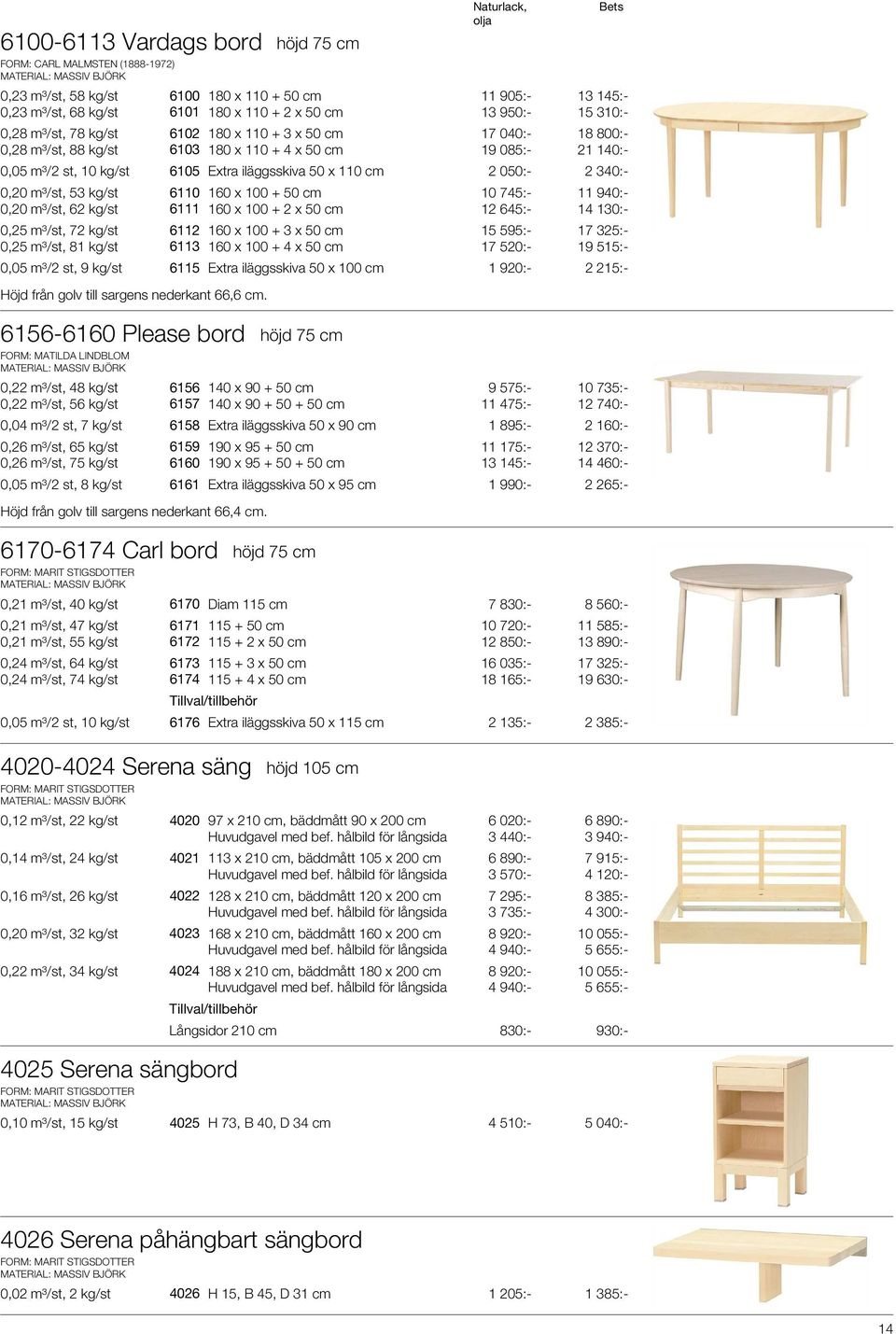 340:- 0,20 m³/st, 53 kg/st 6110 160 x 100 + 50 cm 10 745:- 11 0,20 m³/st, 62 kg/st 6111 160 x 100 + 2 x 50 cm 12 645:- 14 130:- 0,25 m³/st, 72 kg/st 6112 160 x 100 + 3 x 50 cm 15 595:- 17 325:- 0,25