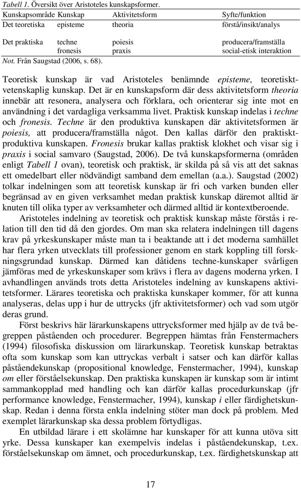 Not. Från Saugstad (2006, s. 68). Teoretisk kunskap är vad Aristoteles benämnde episteme, teoretisktvetenskaplig kunskap.