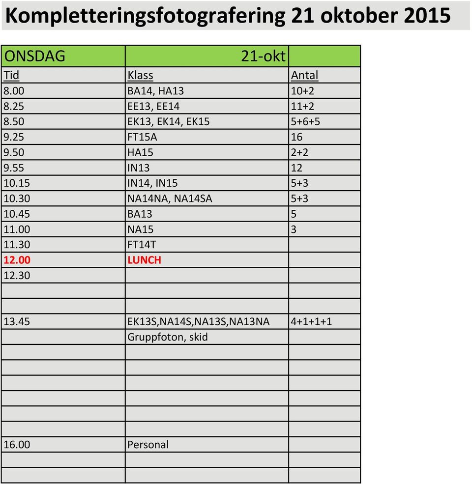 50 HA15 2+2 9.55 IN13 12 10.15 IN14, IN15 5+3 10.30 NA14NA, NA14SA 5+3 10.45 BA13 5 11.