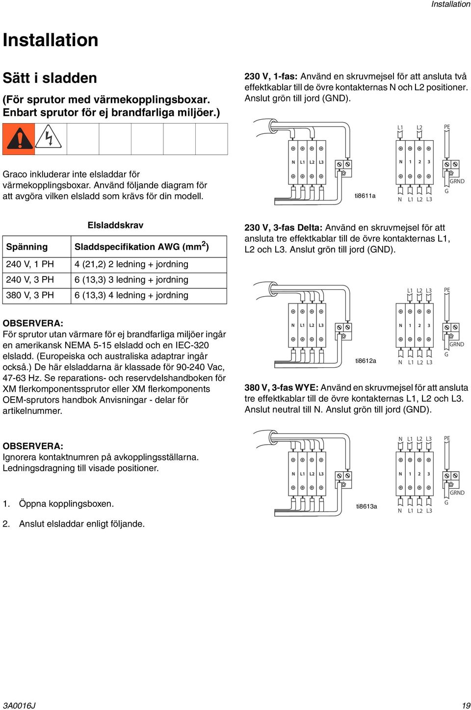 L1 L2 PE 7L4 Graco inkluderar inte elsladdar för värmekopplingsboxar. Använd följande diagram för att avgöra vilken elsladd som krävs för din modell.