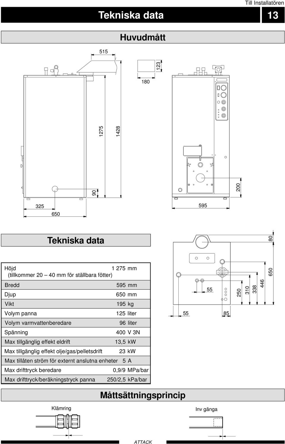 tillgänglig effekt eldrift 13,5 kw Max tillgänglig effekt olje/gas/pelletsdrift 23 kw Max tillåten ström för externt anslutna enheter 5 A Max