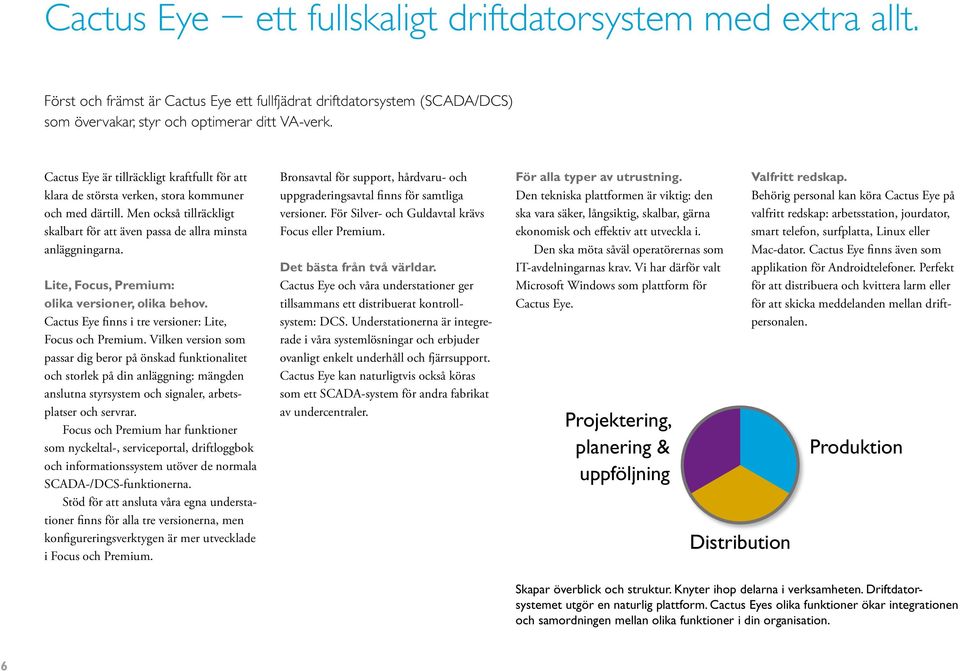 Lite, Focus, Premium: olika versioner, olika behov. Cactus Eye finns i tre versioner: Lite, Focus och Premium.